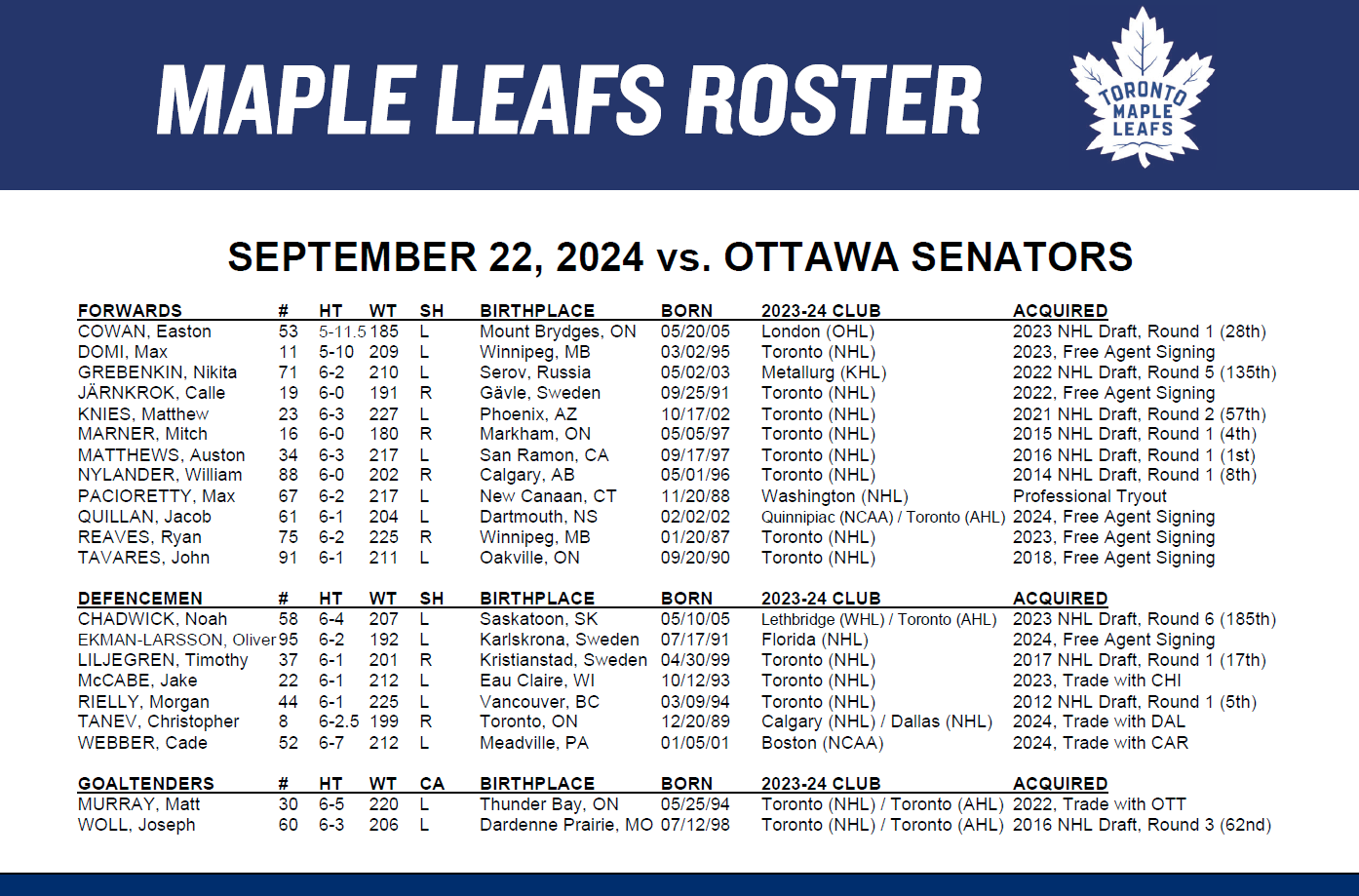 Toronto Maple Leafs Tv Schedule Printable
