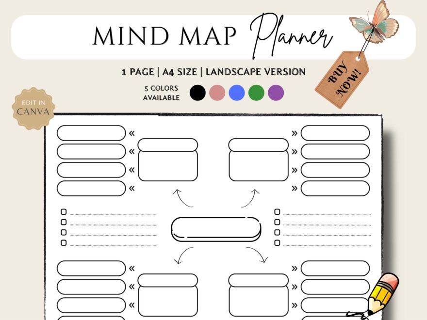 Printable Mind Map Planner Brainstorming Ideas Brain Dump Study Guide Note Taking Mind Map Template Concept Note Taking Diagram