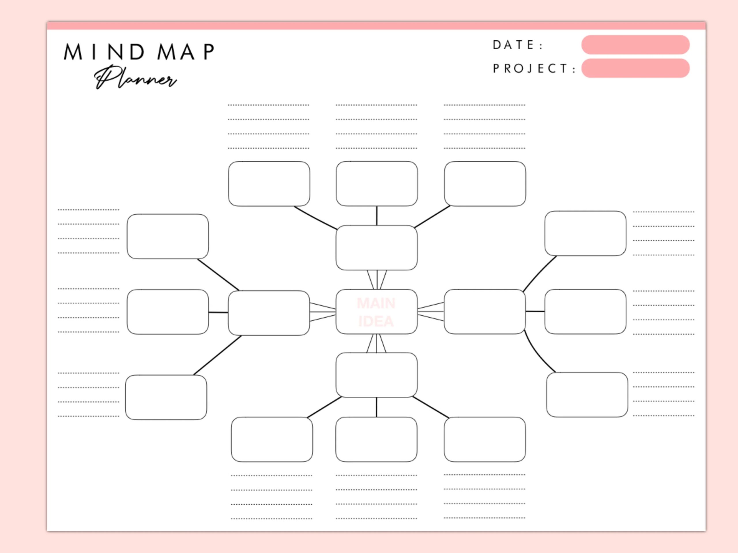 Printable Mind Maps Template