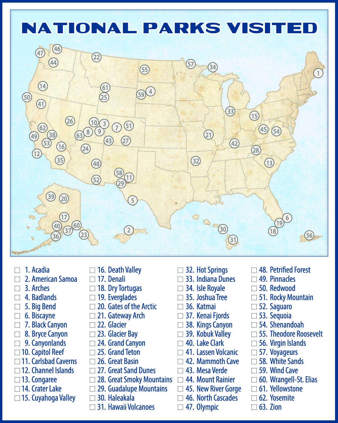 Printable National Parks Checklist updated With New River Gorge R NationalPark