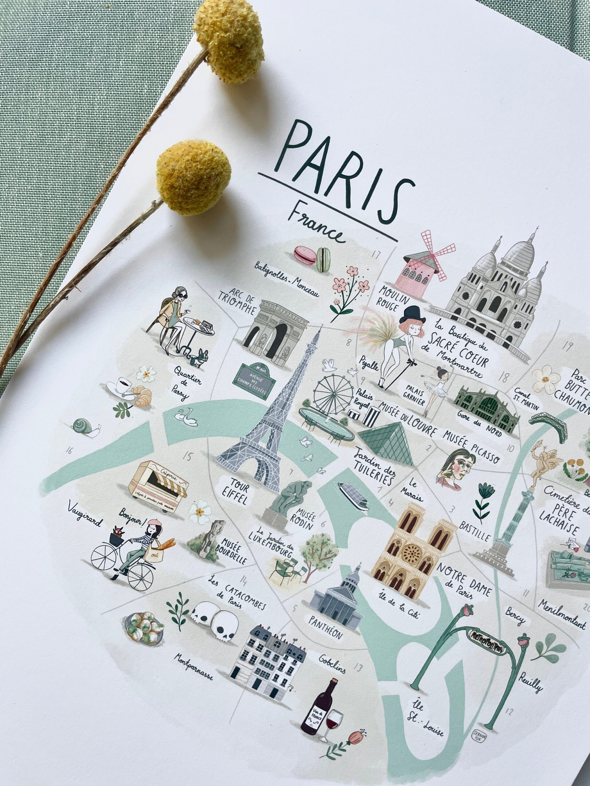 Printable Paris Illustrated Map Art Print Etsy