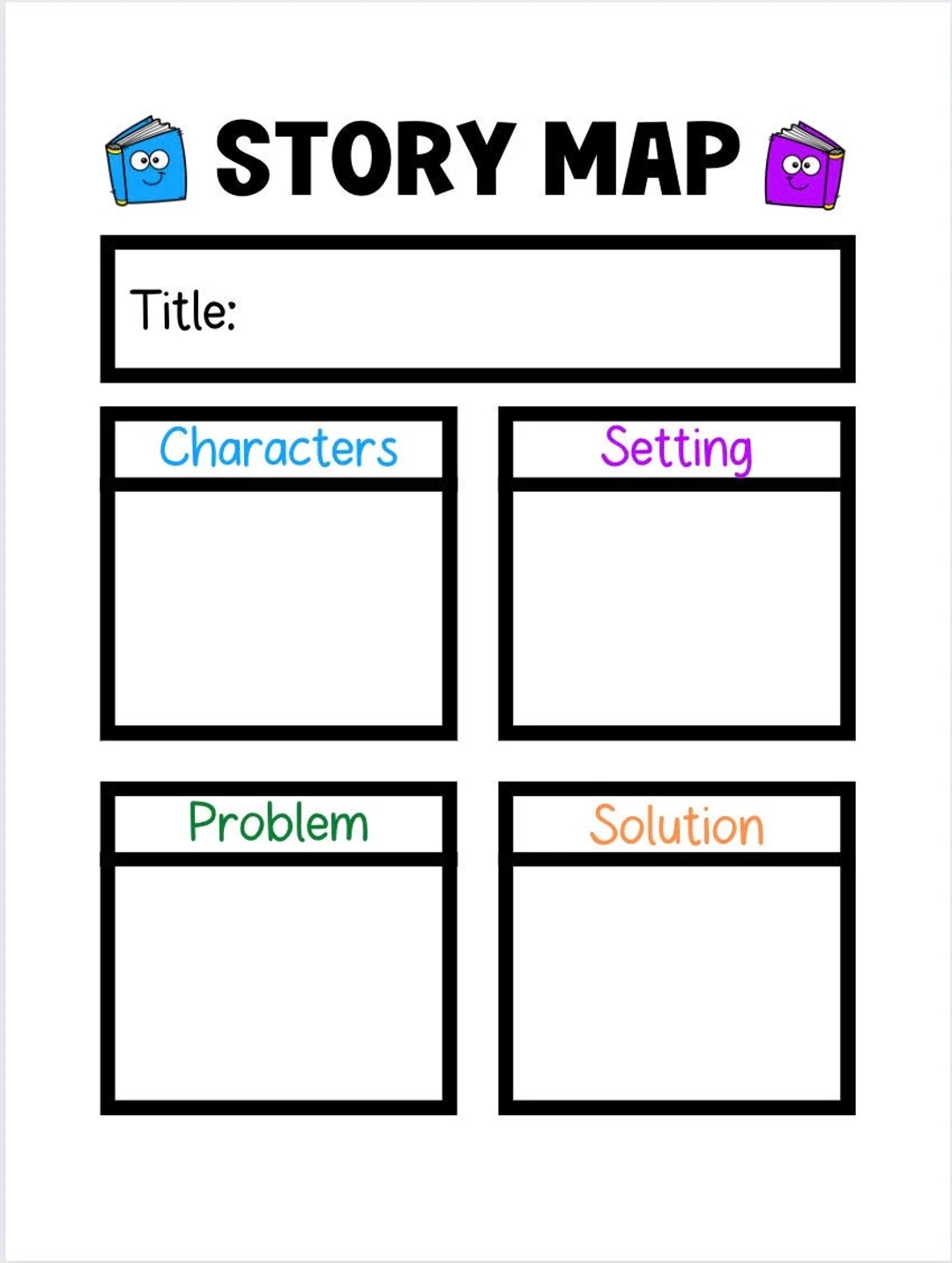 Printable Story Map Anchor Chart 18x24 Digital Poster For Reading Comprehension Canva Printable Classroom Decor PDF Etsy