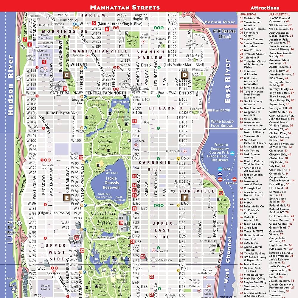 StreetSmart NYC Top 10 Map By VanDam Laminated Pocket Size NYC Street Souvenir Map Of Manhattan NY With 3D Skyline Poster And Top 10 Sights Ferry Routes And NYC