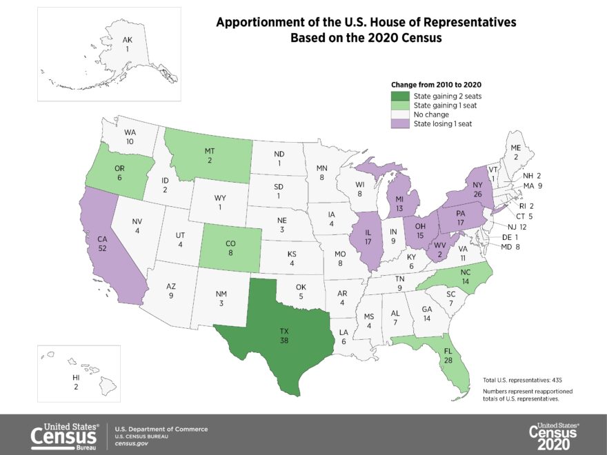 The Electoral College