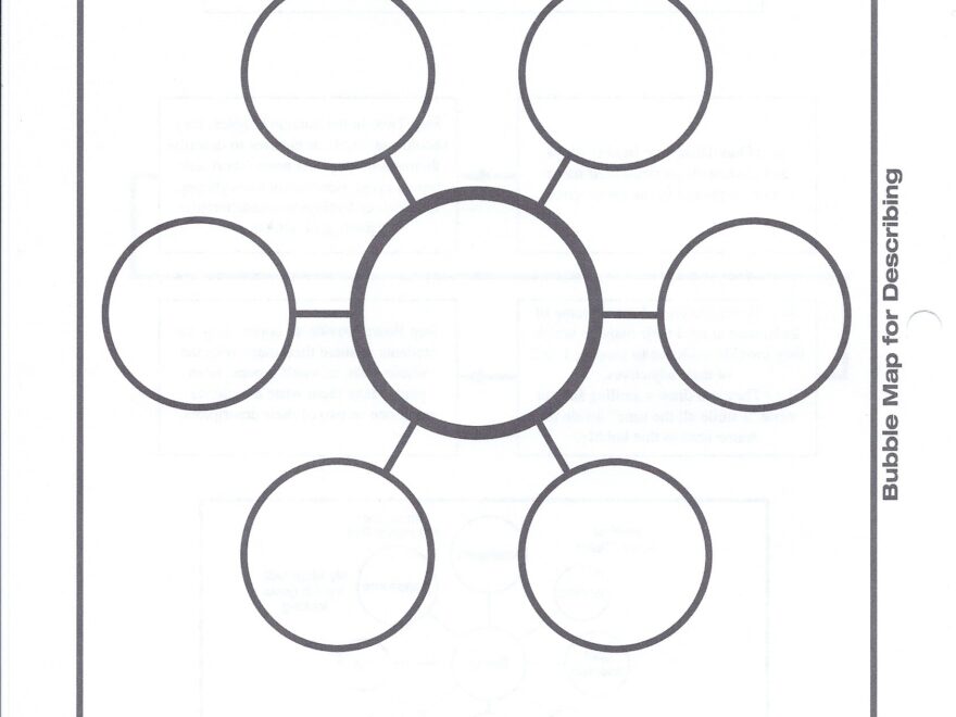 Tmjackson Thinking Maps