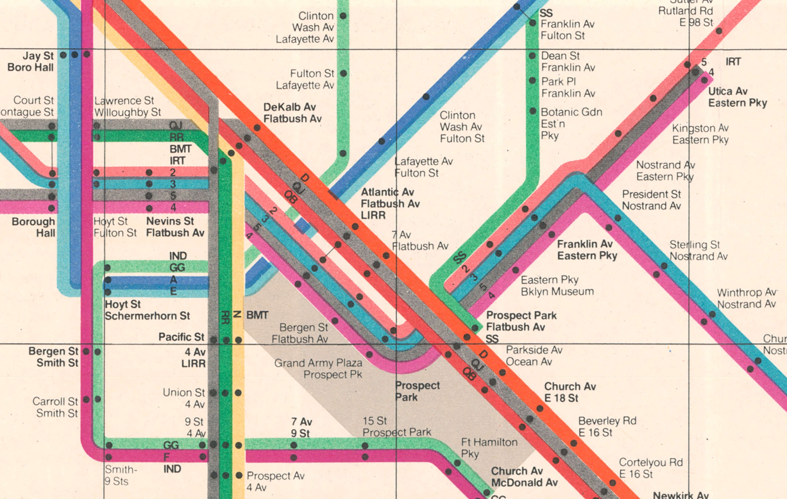 Towards A Better Way The Vignelli Map At 50 New York Transit Museum