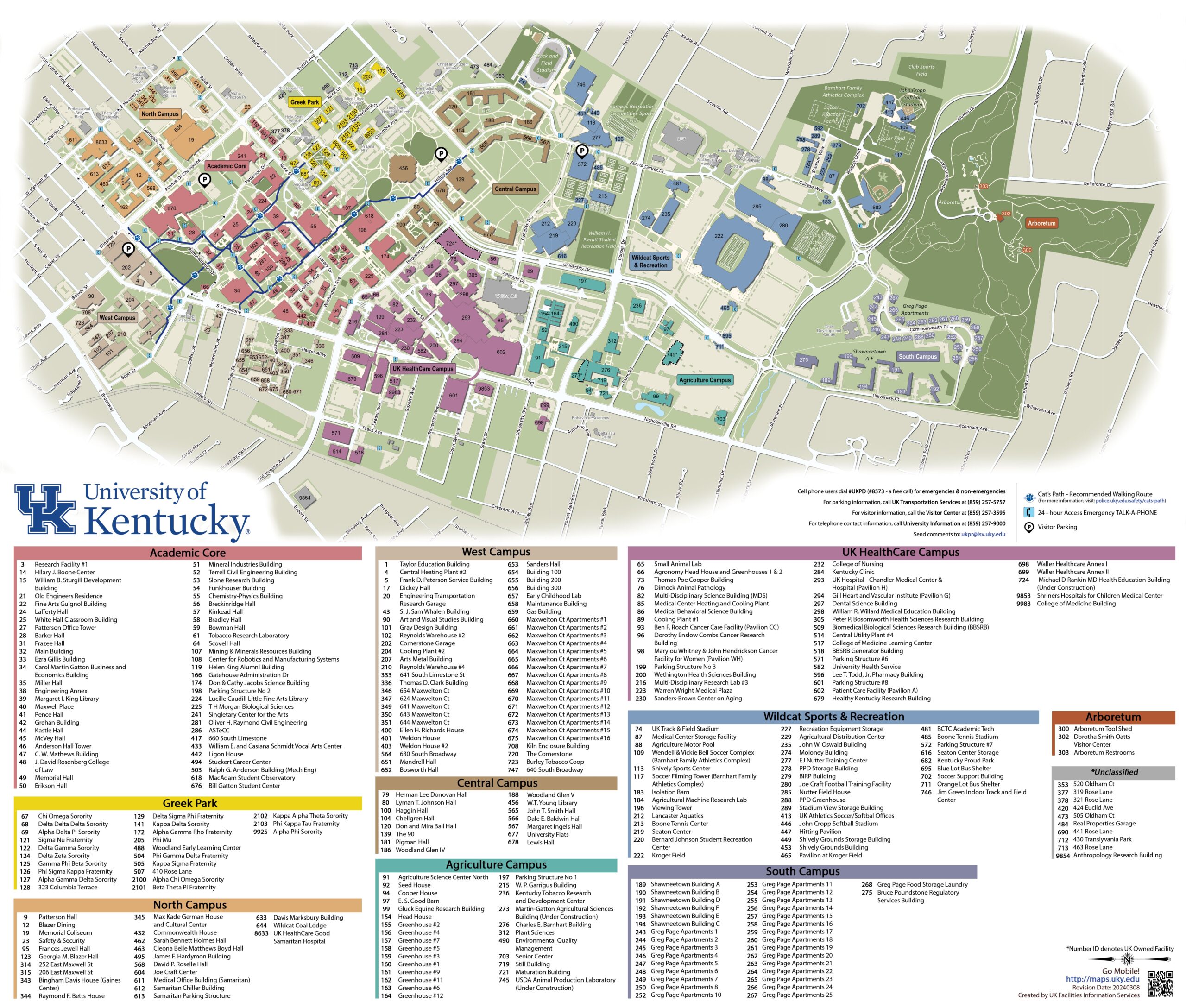 University Of Kentucky University Of Kentucky Directions