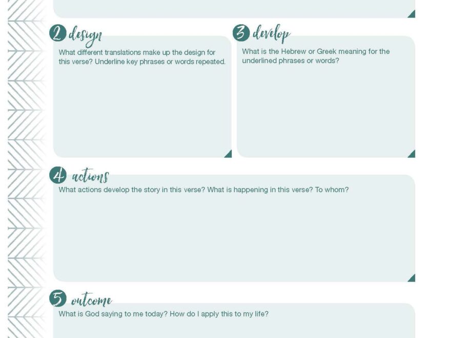 Verse Mapping 101 Guide For Breaking Through Barriers Scripture Study NIV Bible NIV Bible