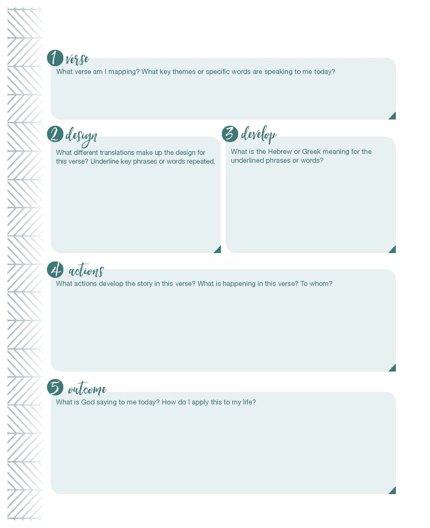 Verse Mapping 101 Guide For Breaking Through Barriers Scripture Study NIV Bible NIV Bible